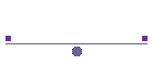Survivors...