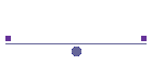 Candidates