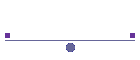 Enroll a Dog